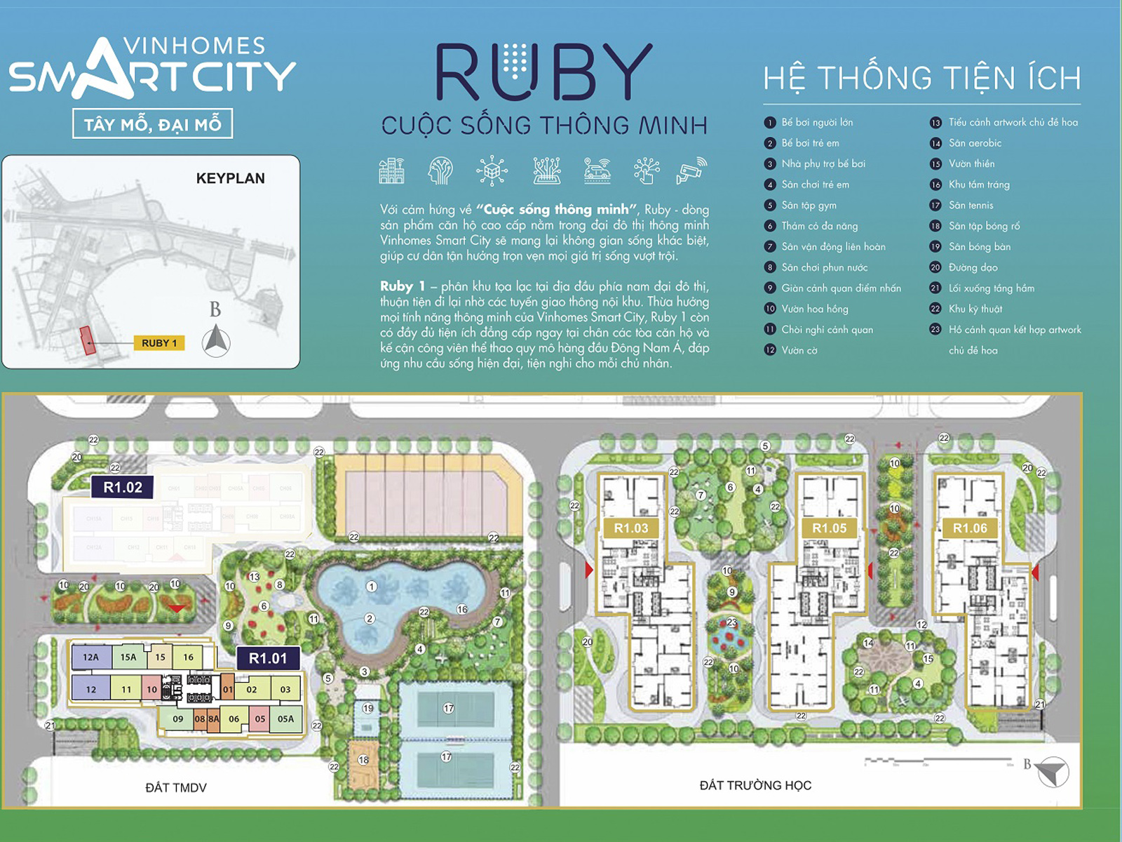 hinh anh mat bang vinhomes smart city thong tin moi nhat tu chu dau tu vingroup so 5
