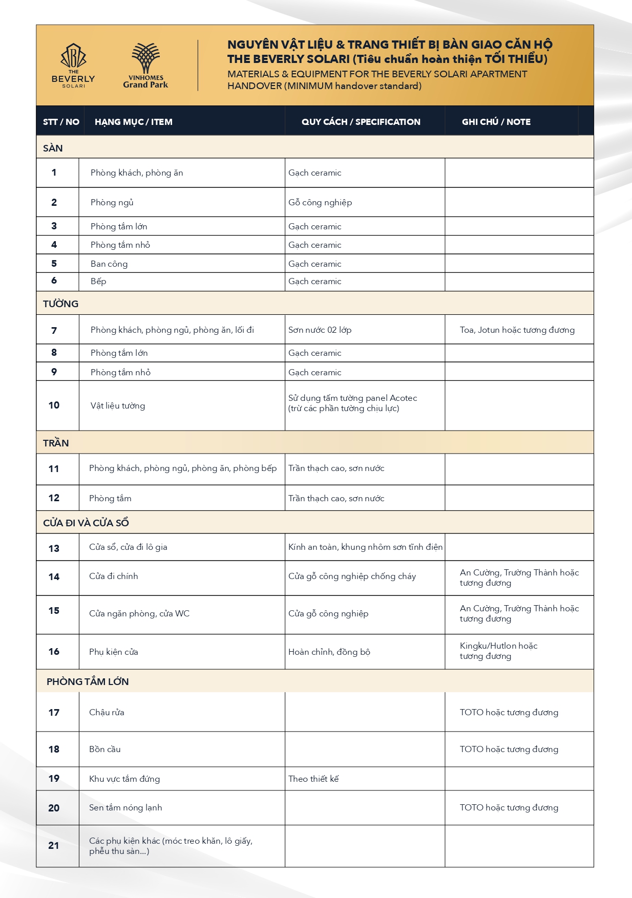 hinh_anh_phan_khu_the_beverly_solari_cap_nhat_bang_gia_chinh_thuc_tu_cdt_so_3_21fa0e7f56 Tiêu chuẩn bàn giao căn hộ phân khu The Beverly Solari