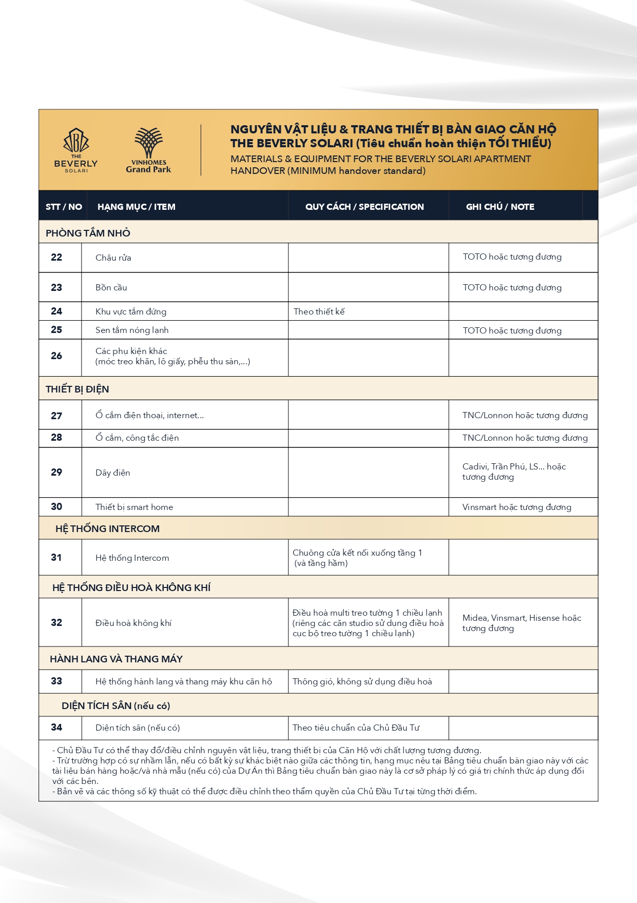 Tiêu chuẩn bàn giao căn hộ phân khu The Beverly Solari