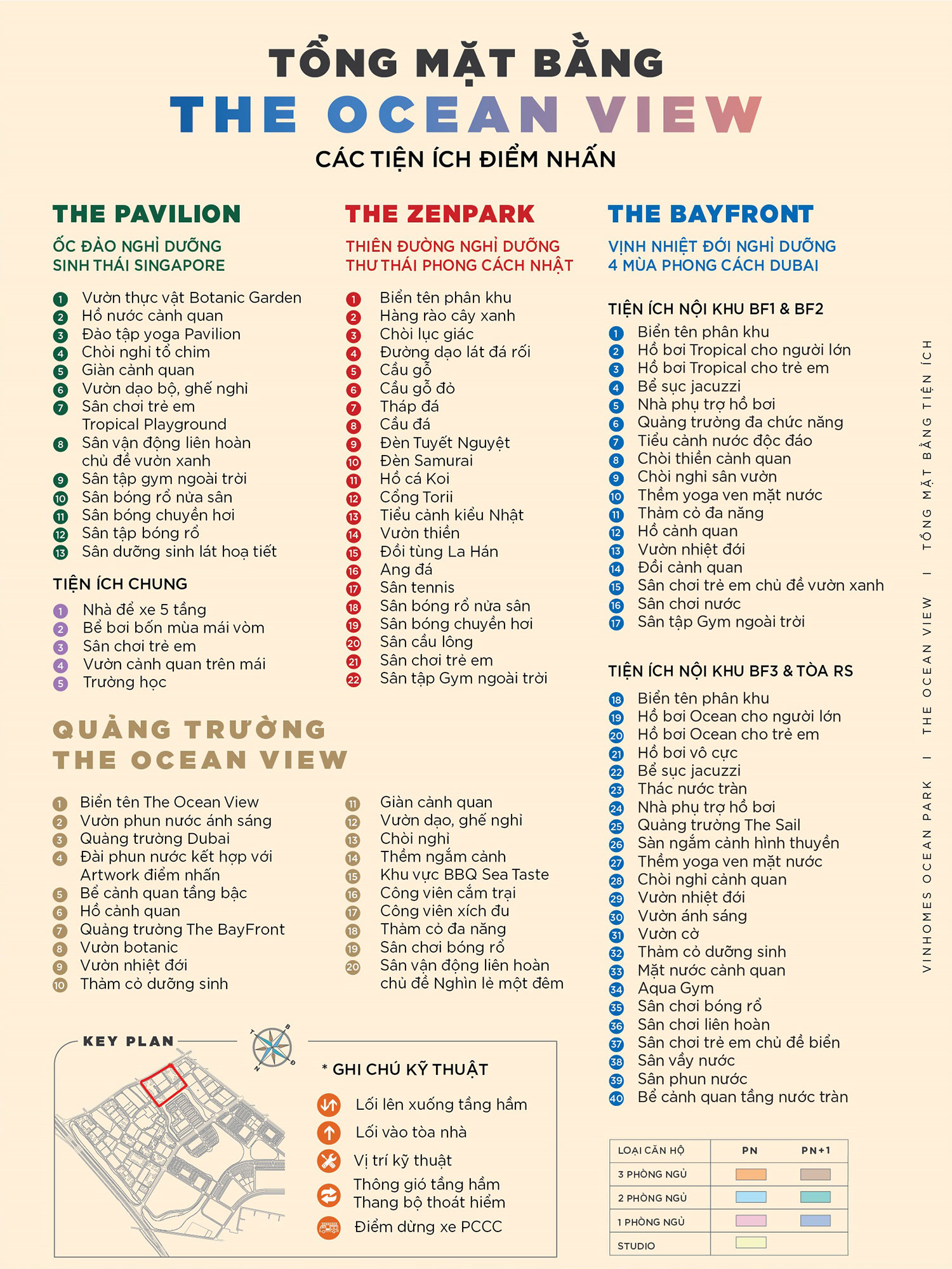 hình ảnh dự án The Ocean View cập nhật thông tin mới số 9